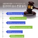 에이치알코리아