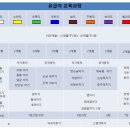 국가대표 퍼스트 태권도장 이미지