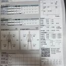 유니웰 3일 단식 후기 3DAY 디톡스 프로그램 5일 리얼 변화 기록 다이어트 시작 단식