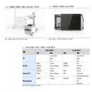 &#39;20년 5월 이베스트 스몰캡 월보