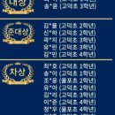 숙명피아노학원 이미지