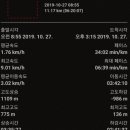교1-2교 이미지