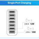 USB 고속 충전기 어댑터 이미지