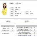 BILLIARD PARK 이미지