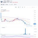 스타박스 티스토리