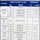 양우종합건설 주식회사 이미지