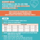 안전보건컨설팅 이미지