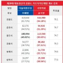 전라도양곡 이미지