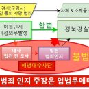 미옴 시리즈(45) - 한동훈 신임 당대표에게 R.2 이미지