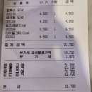 봉천당약국 이미지