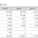 K2 전자 이미지