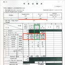 [긴급] 개표조작의 증거를 제시함 - 전자개표기 교체중단 가처분 신청이 시급합니다 이미지