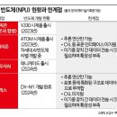예산-57 이미지