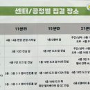 서해대로209번길 이미지