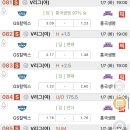 OK가스 이미지