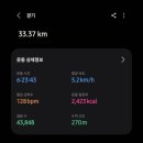 모텔애로우 이미지