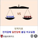 문경하루 이미지