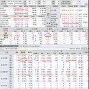 2018년 10월 31일(수) : 반전 기대, 월마감 장세... 이미지