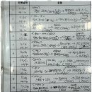 에센셜짐