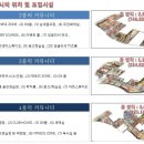 신동아전자 이미지