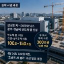 (주)일신토건