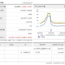세방기업