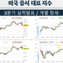 퍼스트 모터스 이미지