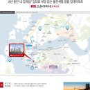 고운올