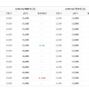 만수주공3단지아파트 이미지