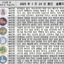 2025년 1월 24일 운세 및 세상 소식 이미지