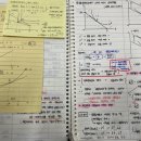 30회 합격 수기입니다. (비상경/공대출신/헌동차, 장문주의) 이미지