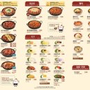 유가네닭갈비 하양점 이미지