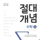 절대수학