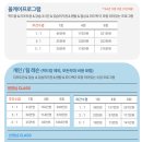 피아이씨스포츠