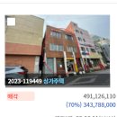 천운장모텔 이미지