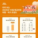 10월 황금연휴, 해외는 대만·미국 급부상…국내는 자연 체류형 여행 선호 뚜렷 이미지