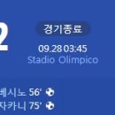 [23/24 Serie A 6R] SS 라치오 vs 토리노 FC 골장면.gif 이미지