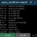 덕재농장 네이버블로그