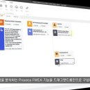 AIAG&VDA FMEA 핸드북 1판에 최적화된 Smart FMEA - ***_****_**** 이미지