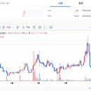 엑스에이마켓