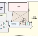 의정부과학도서관 이미지