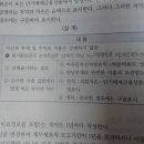 ifrs 상계적용 이미지
