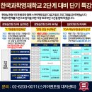 2024-02-0011 - 부여군 | 2024-02-0011