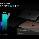 크림이