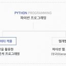 더조은컴퓨터아카데미학원