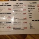 놈놈숯불닭갈비 | 마산 장군동 놈놈숯불 닭갈비 목살이 너무 부드러워