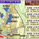 남양주 "퇴계원4 재개발", 동부건설로 시공자 선정(2026.9.20) 이미지