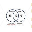 온봄의원 이미지