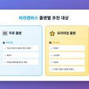 업무에 바로 적용 가능한 미리캔버스 200 활용 꿀팁 | 블로거/유튜버 필수템 미리캔버스 활용법 | 썸네일 10초만에 만들기