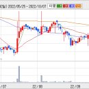 &#34;SBS콘텐츠허브, 3년간 연평균 20.6% 성장&#34; 이미지